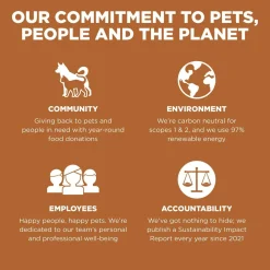 Sensitivities Limited Ingredient Grain-Free Venison Recipe Dog Food