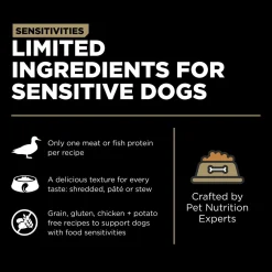Sensitivities Limited Ingredient Grain-Free Duck Pate Recipe Dog Food