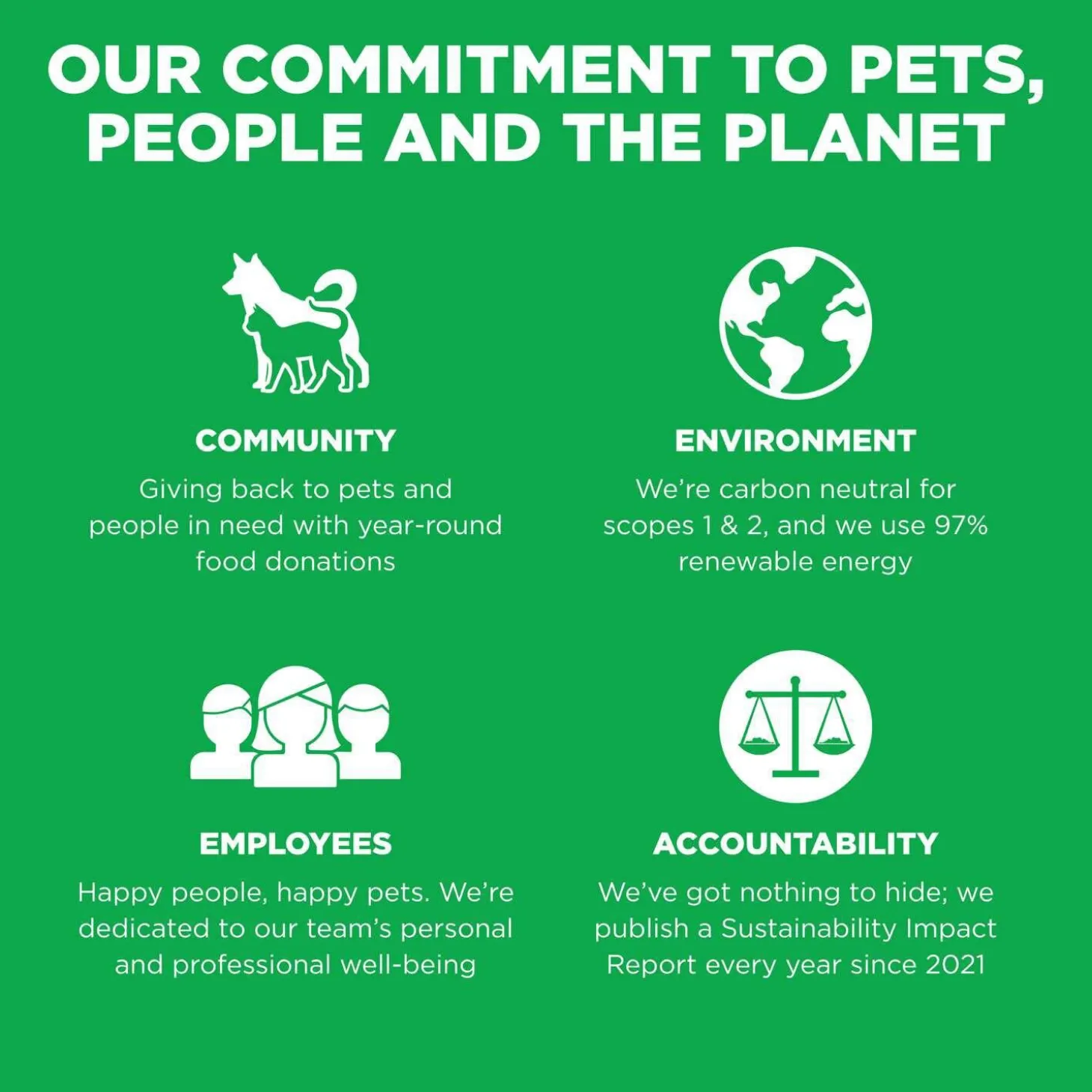 Sensitivities Limited Ingredient Grain-Free Insect Recipe Adult Dog Food