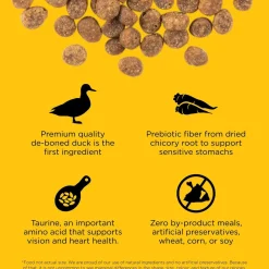 Sensitivities Limited Ingredient Grain-Free Duck Recipe Cat Food