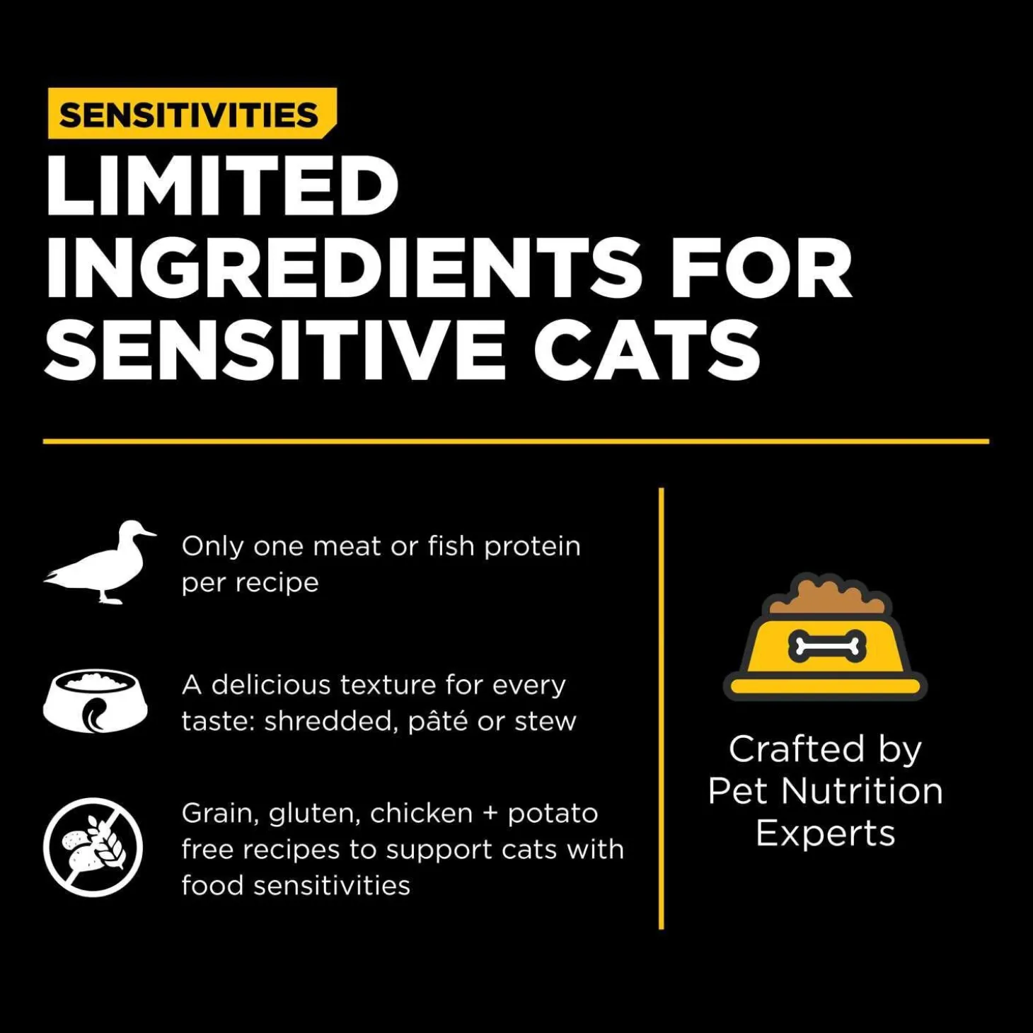Sensitivities Limited Ingredient Grain-Free Duck Pate Recipe Cat Food