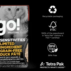 Sensitivities Limited Ingredient Grain-Free Duck Pate Recipe Cat Food