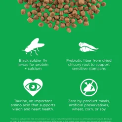 Sensitivities Limited Ingredient Grain-Free Insect Recipe Adult Cat Food