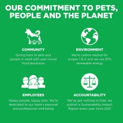 Sensitivities Limited Ingredient Grain-Free Insect Recipe Adult Cat Food