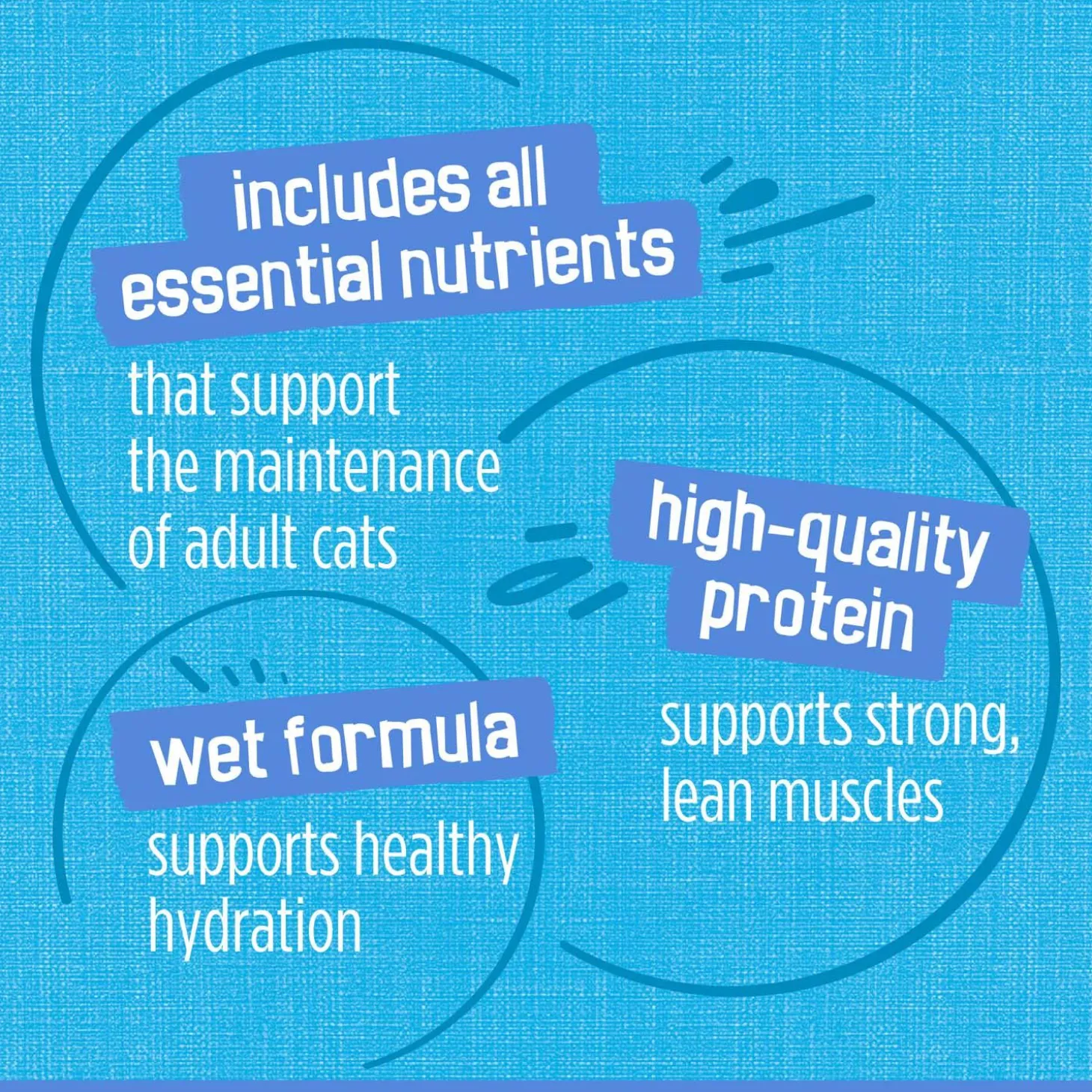 Shredded Ocean Whitefish & Tuna in Sauce Cat Food