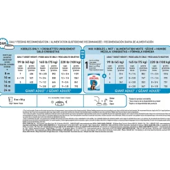 Size Health Nutrition Giant Junior Dog Food