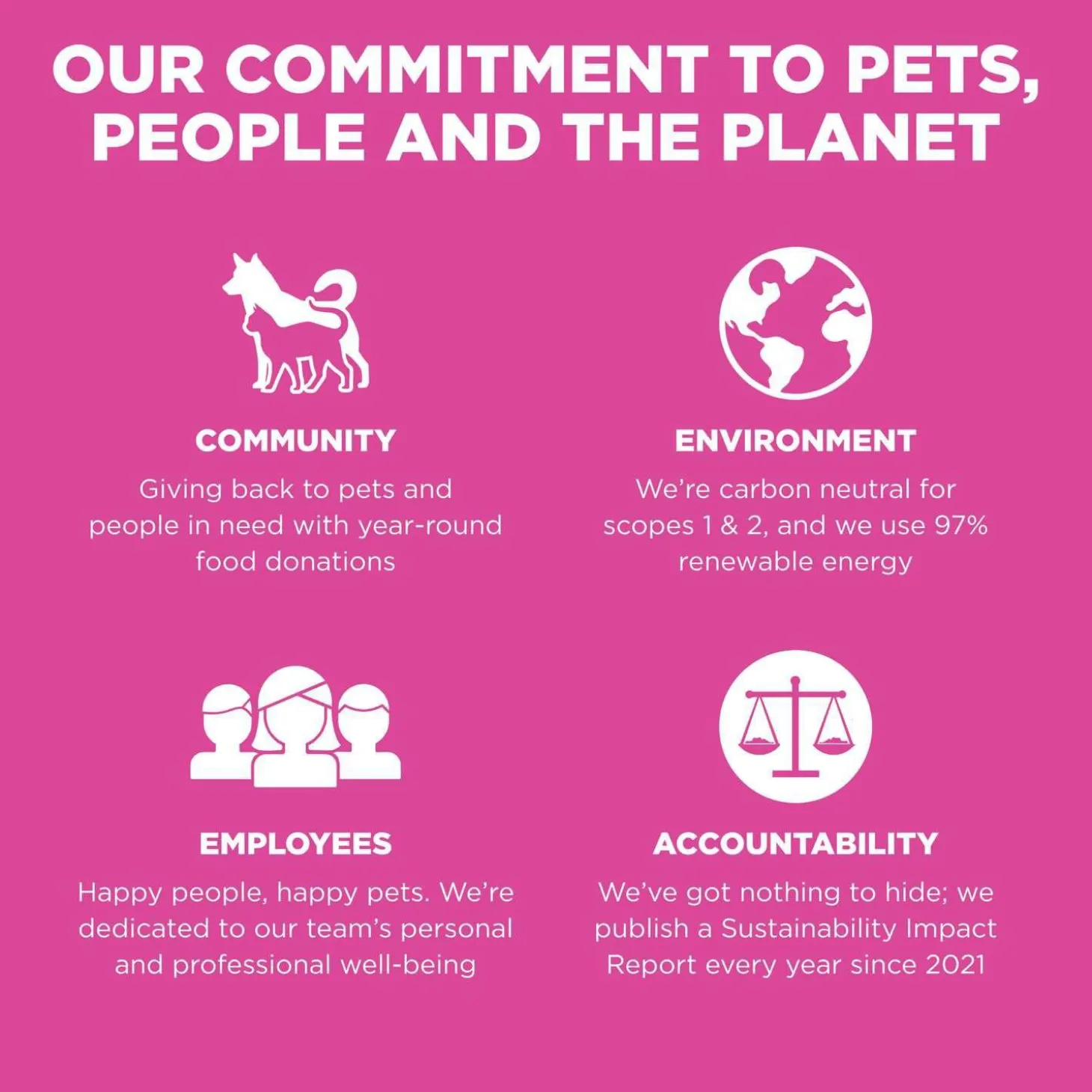 Skin + Coat Care Chicken With Grains Recipe Cat Food