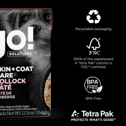 Skin + Coat Care Pollock Pate Recipe Dog Food