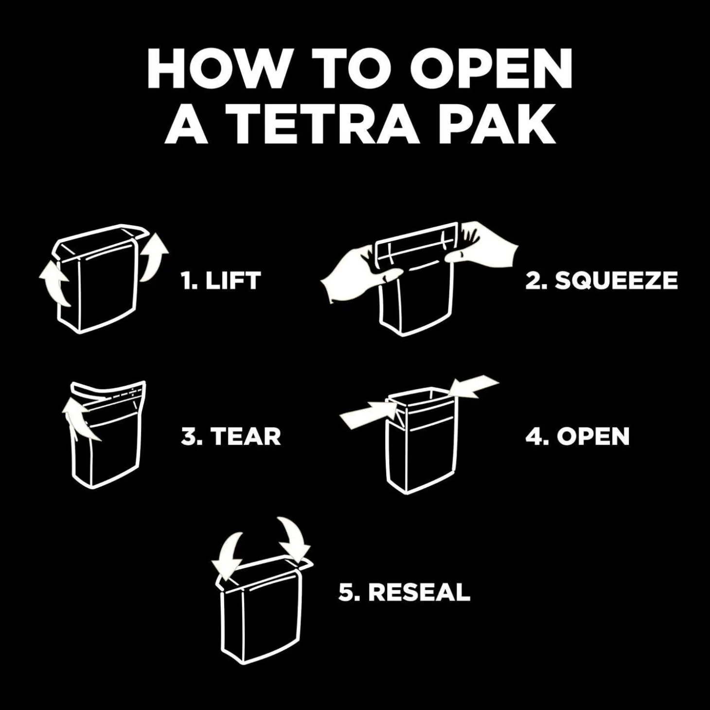 Skin + Coat Care Pollock Pate Recipe Dog Food