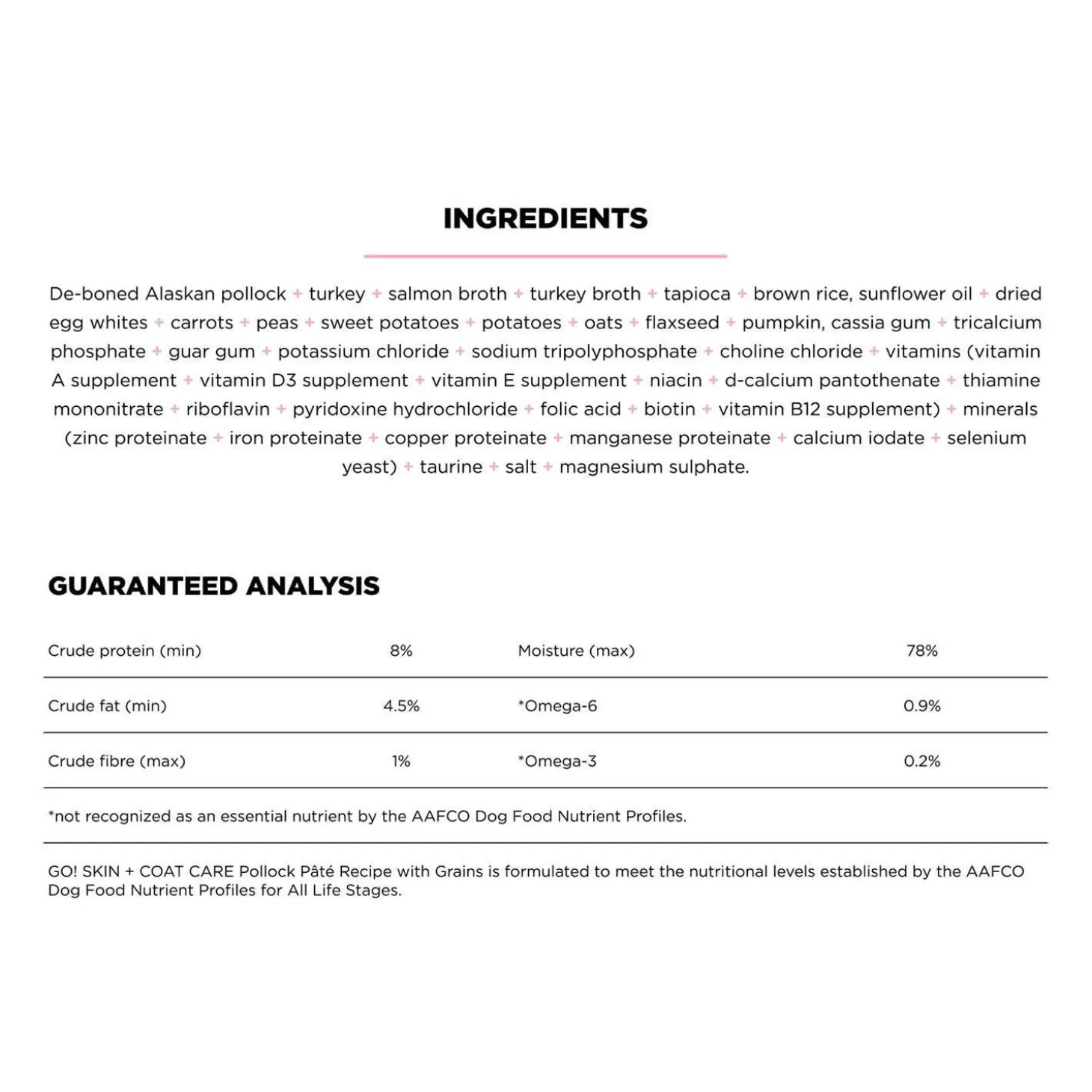 Skin + Coat Care Pollock Pate Recipe Dog Food