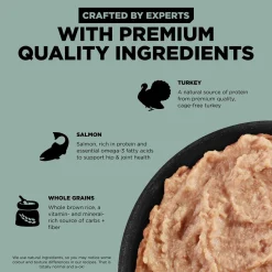 Skin + Coat Care Turkey + Salmon Pate Recipe Dog Food