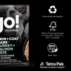 Skin + Coat Care Turkey + Salmon Pate Recipe Dog Food