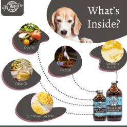 Skin & Coat Pet Supplement