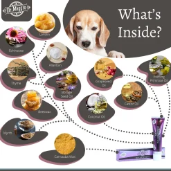 Skin Care Pet Ointment