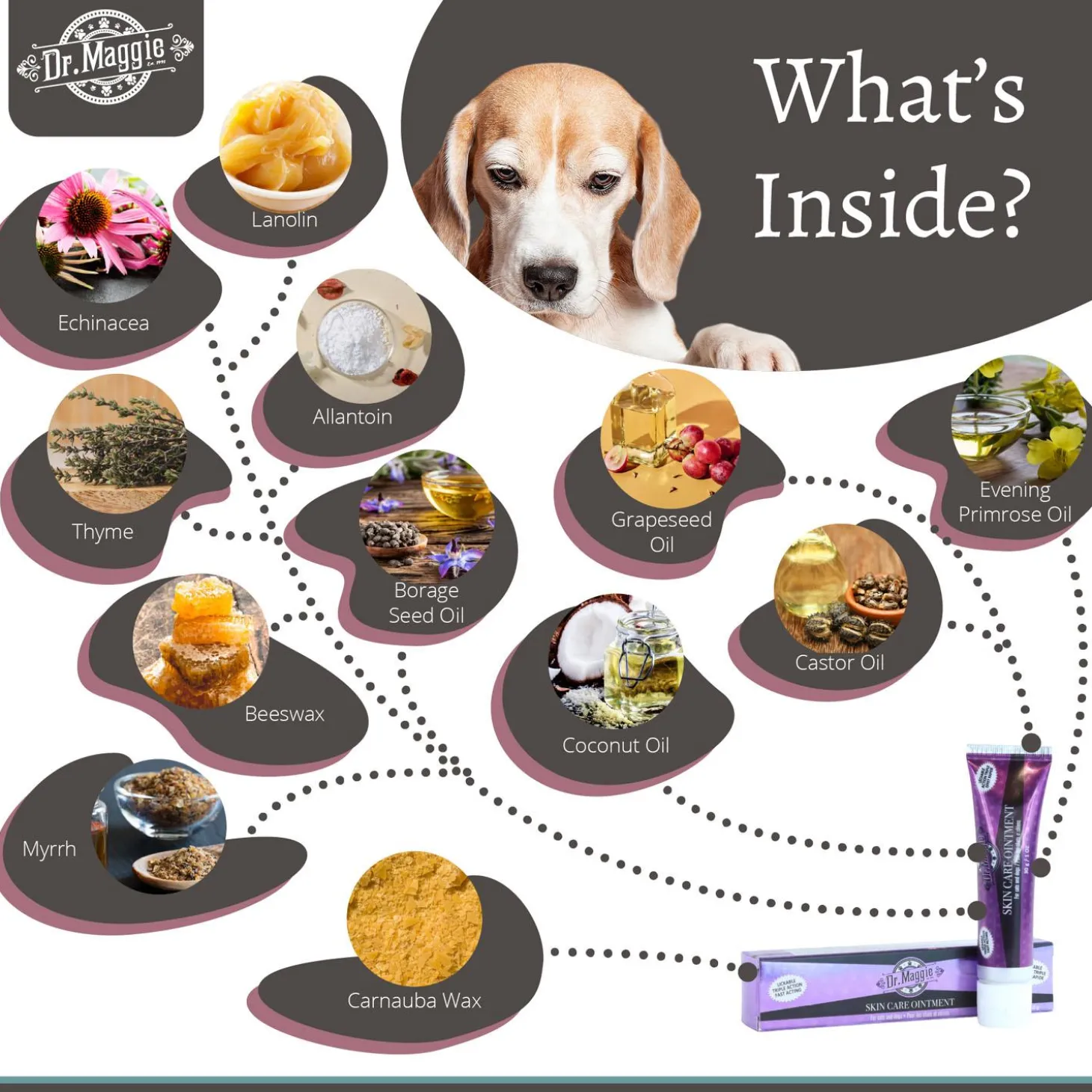 Skin Care Pet Ointment