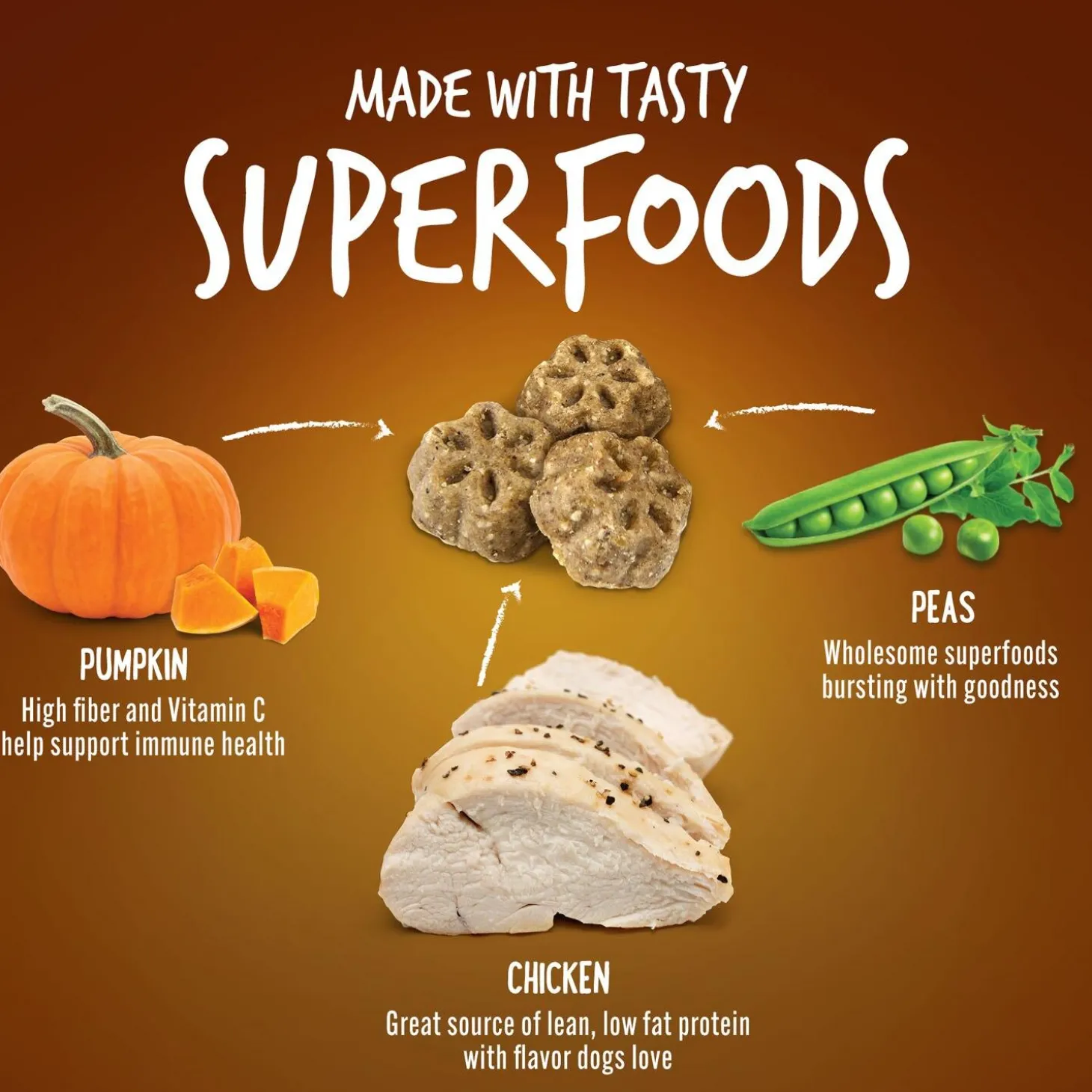 Skinny Minis Soft Rotisserie Chicken Flavour Dog Treats