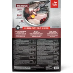 Small Breed Dog Food