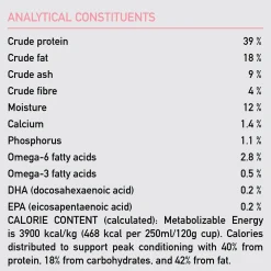 Small Breed Dog Food