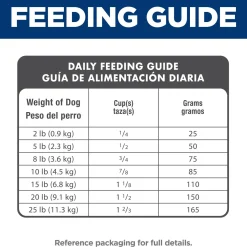 Small Paws Chicken Meal, Barley & Brown Rice Recipe Adult 7+ Dog Food