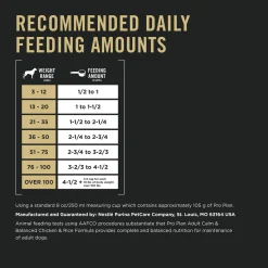 Specialized Calm & Balanced Chicken & Rice Formula Adult Dog Food