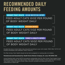 Specialized Urinary Tract Health Ocean Whitefish, Chicken, Turkey Variety Pack Adult Cat Food