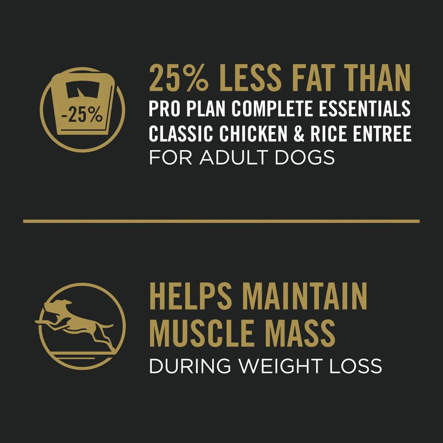 Specialized Weight Management Turkey & Rice Entree Adult Dog Food