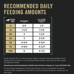 Specialized Weight Management Turkey & Rice Entree Adult Dog Food