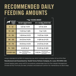 Specialized Weight Management Chicken & Rice Formula Adult Dog Food