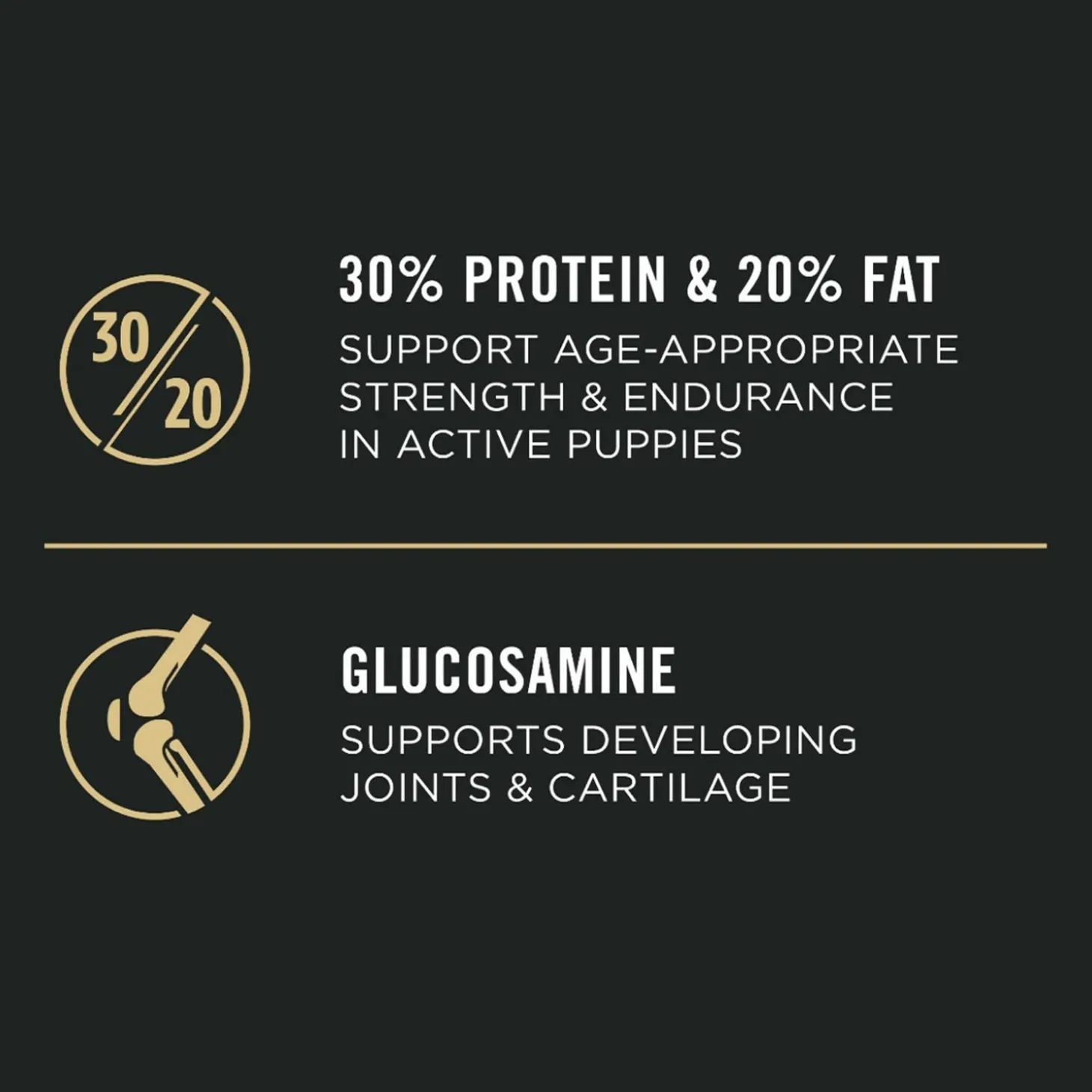 Sport Development 30/20 Chicken & Rice Puppy Dog Food