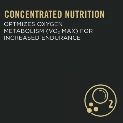 Sport Performance 30/20 Chicken & Rice Formula Dog Food