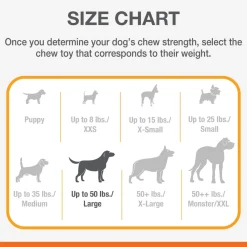 Strong Chew Toasted Marshmallow & Peanut Butter Flavour Stick Dog Toy