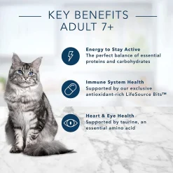 Tastefuls 7+ Chicken & Brown Rice Recipe Senior Cat Food