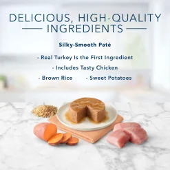 Tastefuls Natural Pate Turkey & Chicken Entree Adult Cat Food