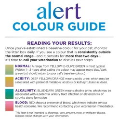 Tidy Care Alert Non-Clumping Cat Litter