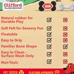 Toughie Bone Dog Toy