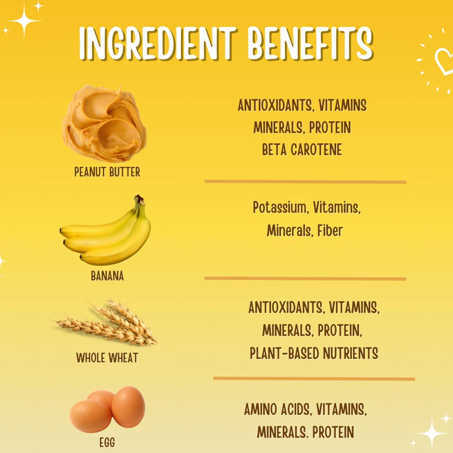 Trainers Peanut Butter & Banana Dog Treats