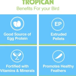 Tropican Egg Granules Small Bird Food