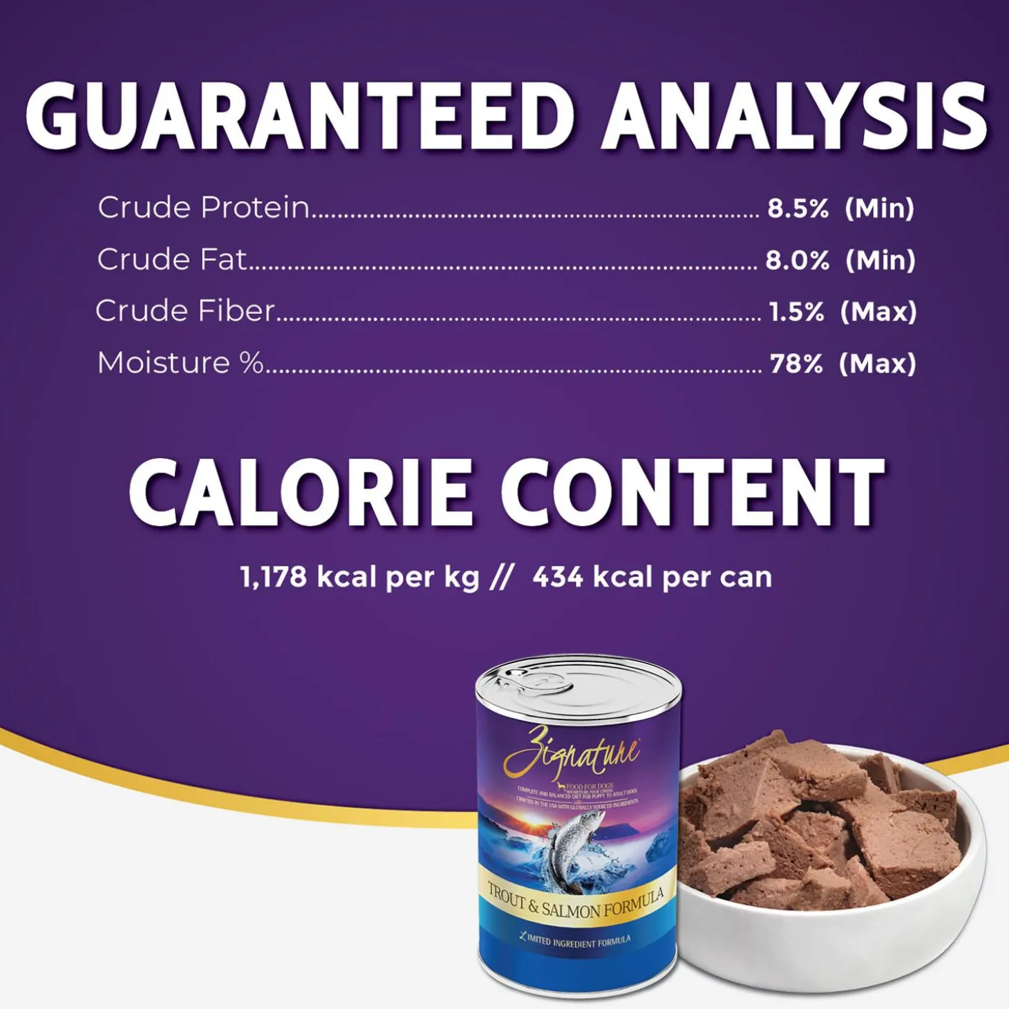 Trout & Salmon Formula Limited Ingredient Dog Food