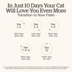 Tuna & Salmon Pate Grain-Free Senior Cat Food