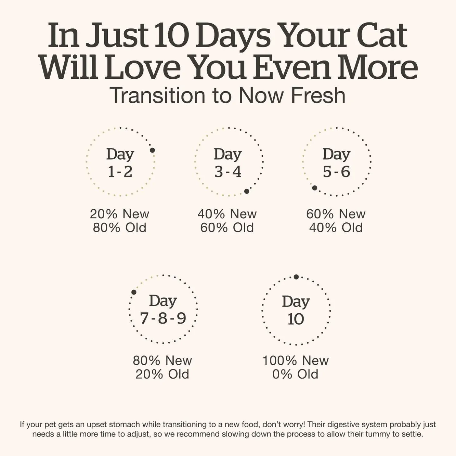 Tuna & Salmon Pate Grain-Free Cat Food