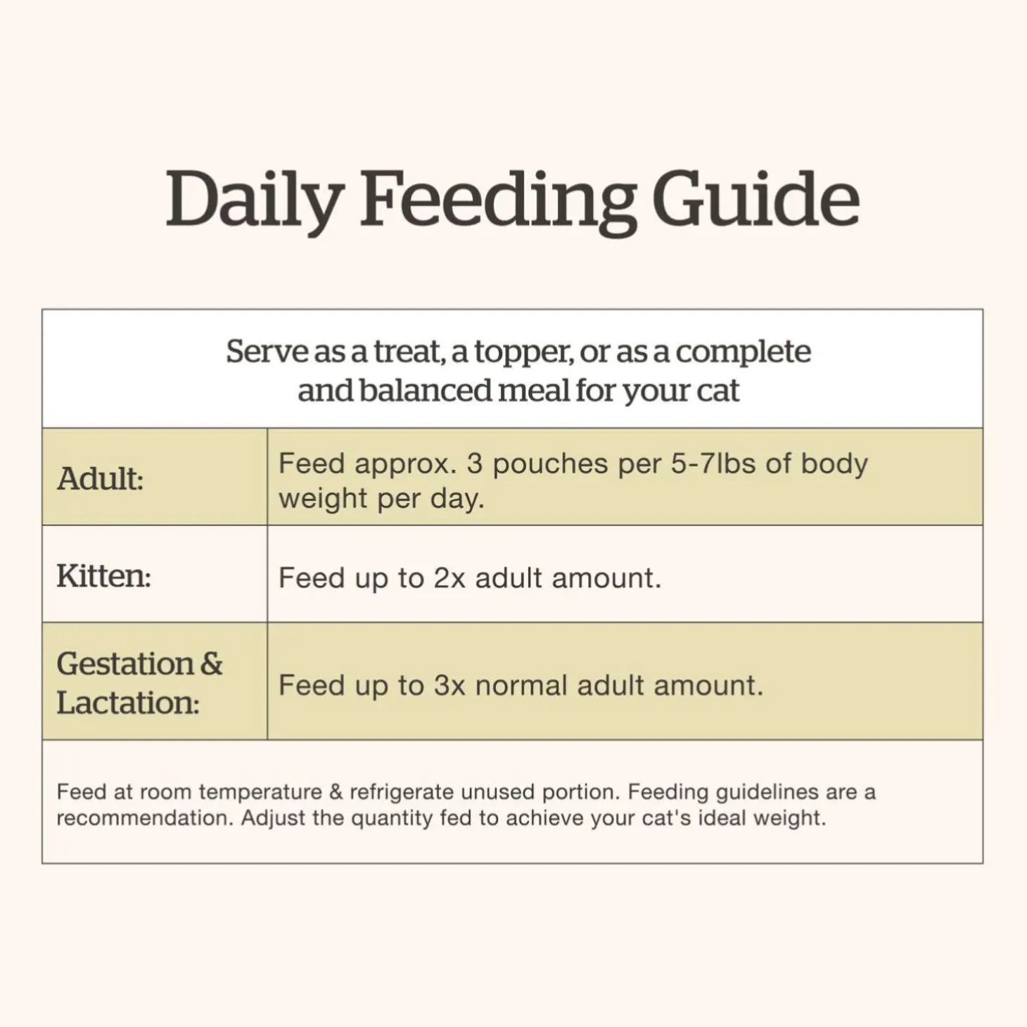 Tuna & Salmon Pate Grain-Free Cat Food