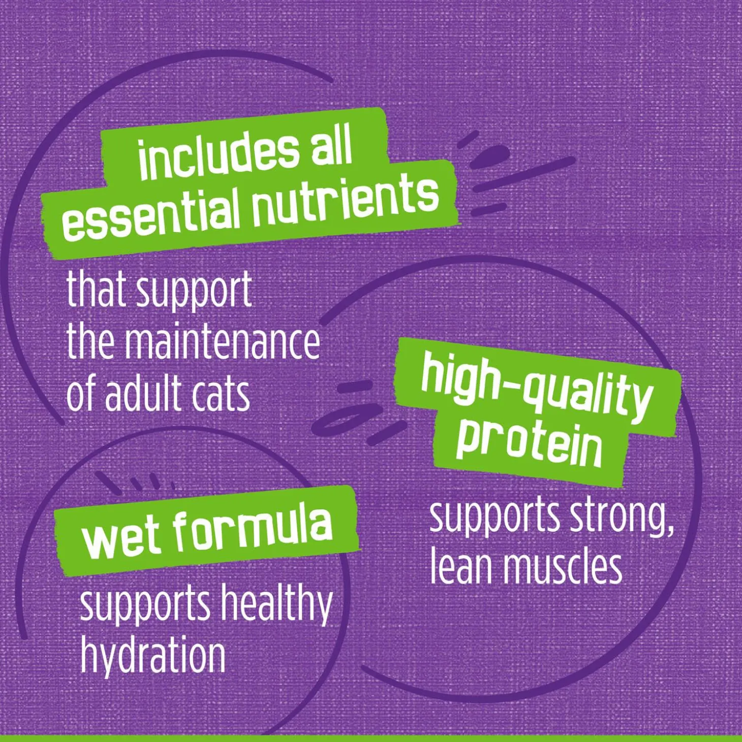 Turkey & Giblets Dinner Pate Cat Food