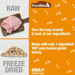 Turkey Snacks Cat Treats