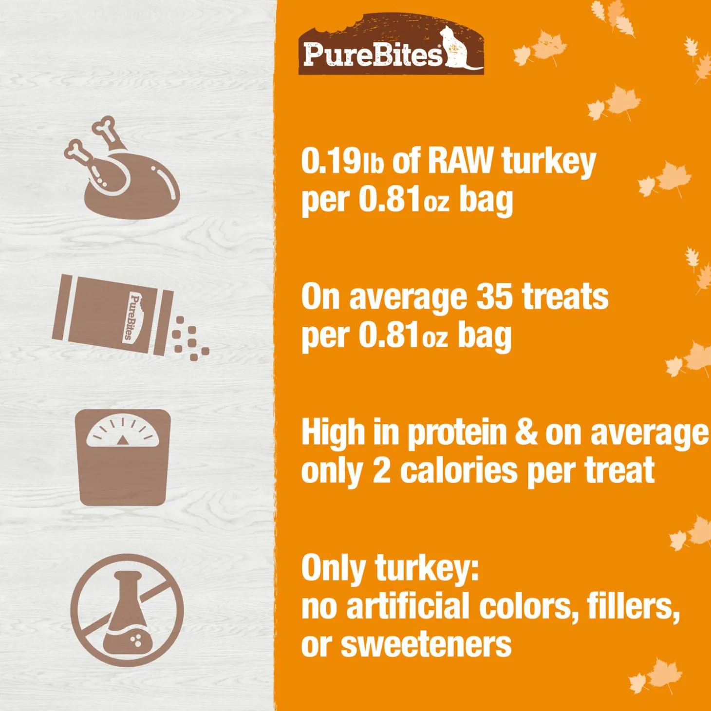 Turkey Snacks Cat Treats