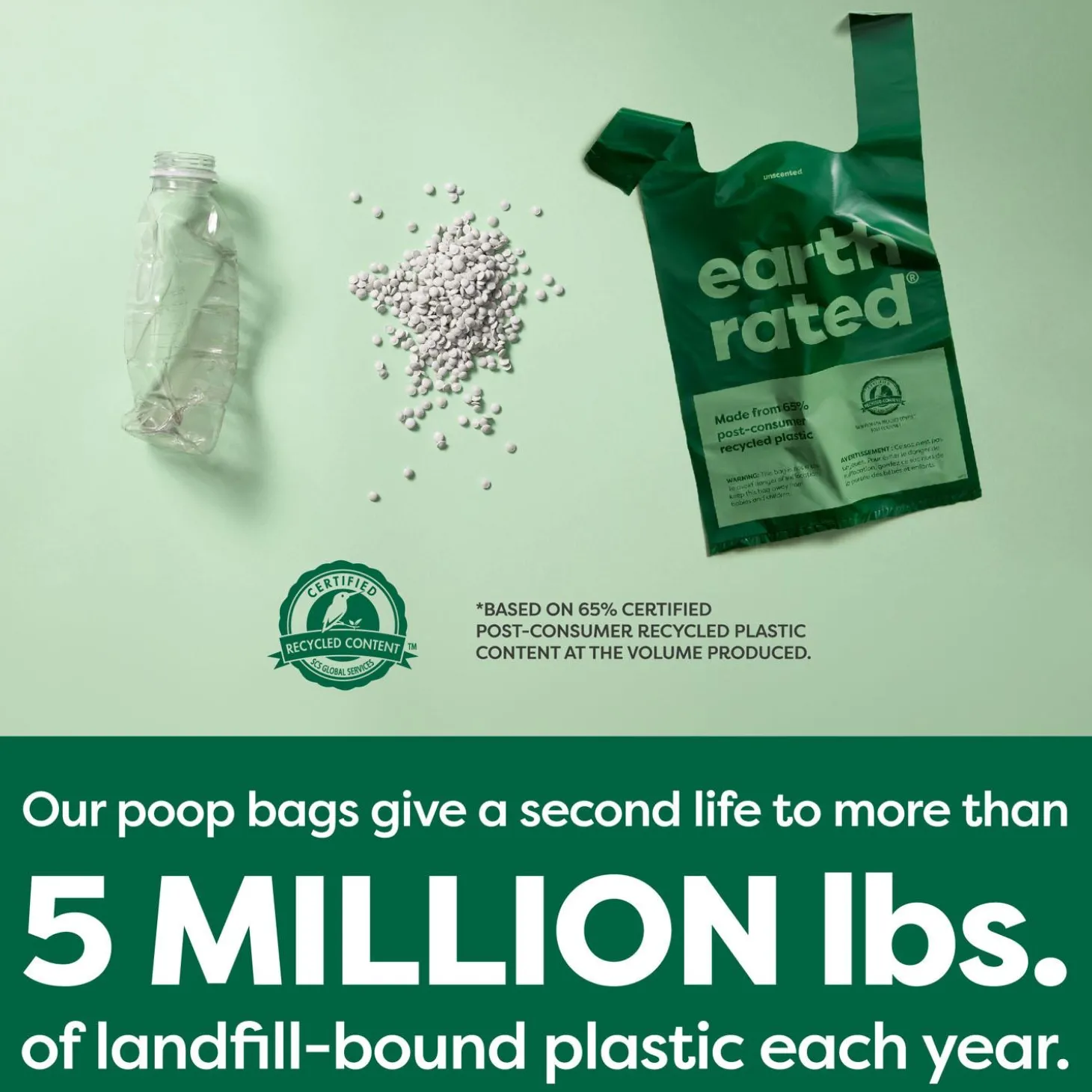 Unscented Easy-Tie Leak-Handles Dog Poop Bags