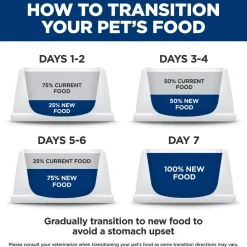 Urinary Hairball Control Turkey Stew Adult Cat Food