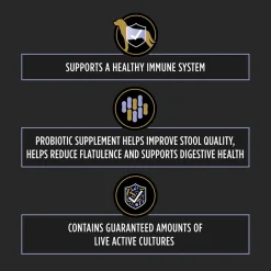 Veterinary FortiFlora Probiotic Powdered Dog Supplements