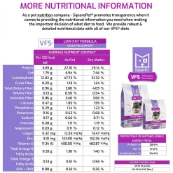VFS Low Fat Formula Digestive Support Ocean Whitefish Adult Dog Food