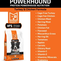VFS POWERHOUND Cage Free Turkey & Chicken Dog Food