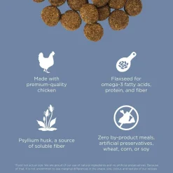 Weight Management + Joint Care Grain-Free Chicken Recipe Adult Dog Food